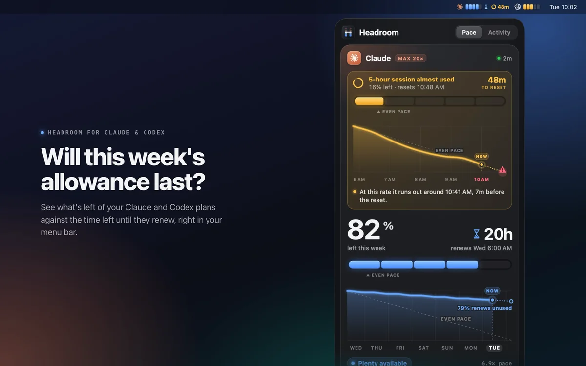 The Headroom popover under its menu bar meters: a 5-hour session warning above 82% left this week